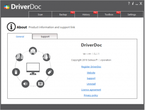 licence key for driverdoc